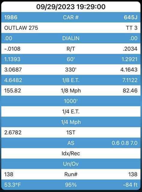 True North Turbos TNT488 88MM T6